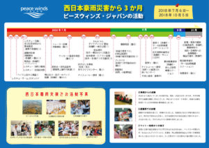 活動報告