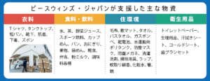 配布物資